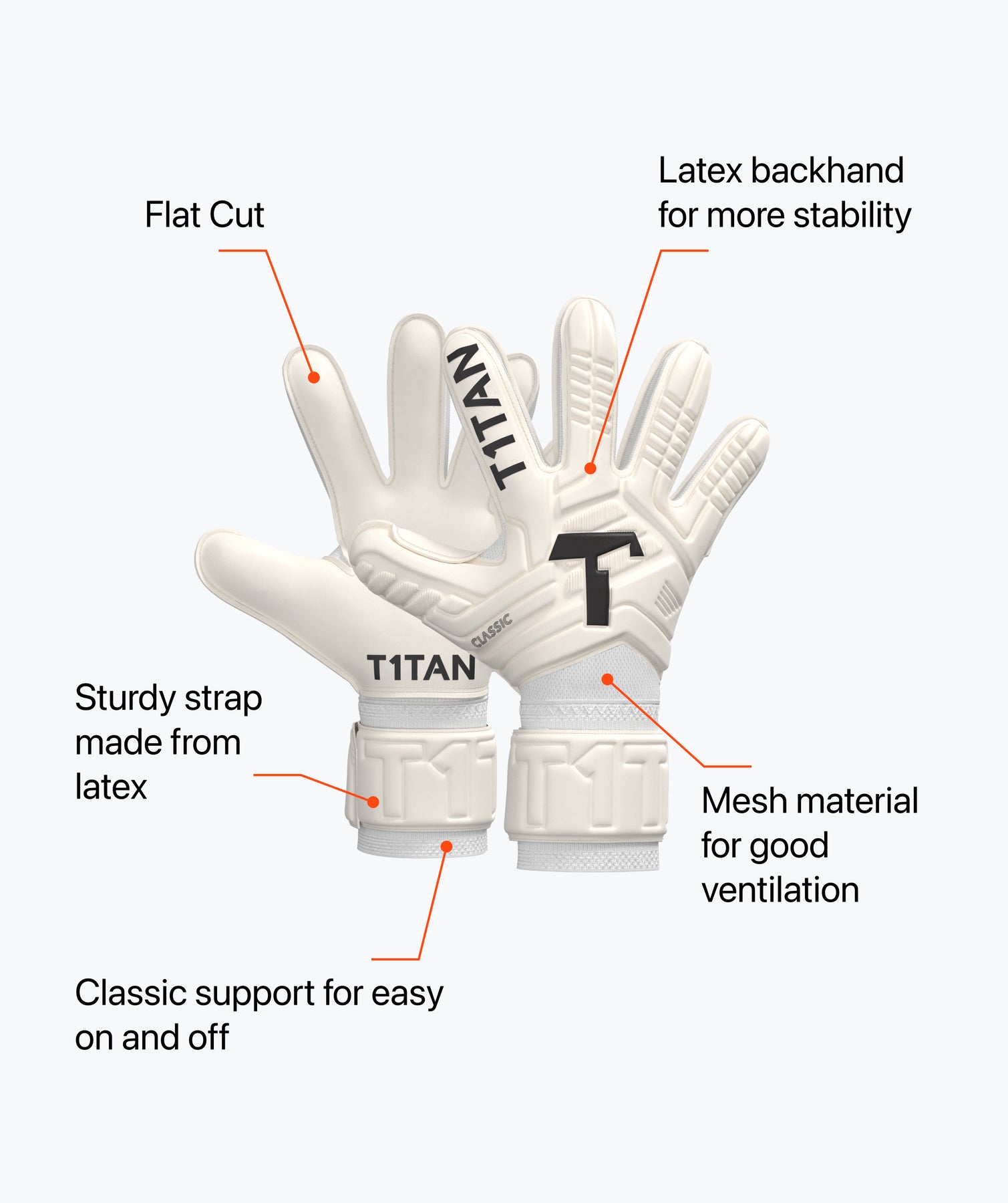 Spedster Titano Stardom Goalie Gloves – 5-Finger, 100% Latex, Finger Safety, Sizes 5-11